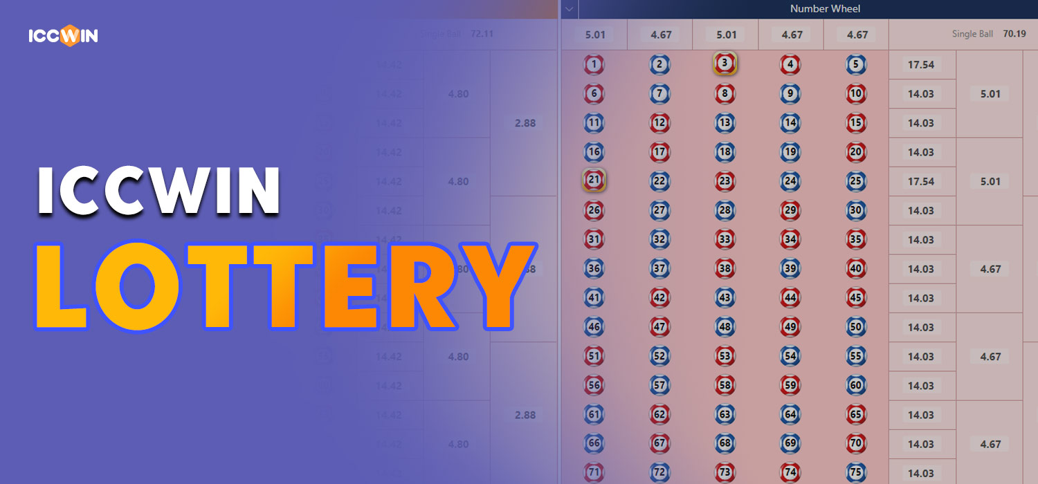 iccwinbet lottery